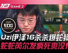 开云体育APP下载-EDG横扫PSG，Zeus团战一打五鏖战多局八强赛，引爆全场热议