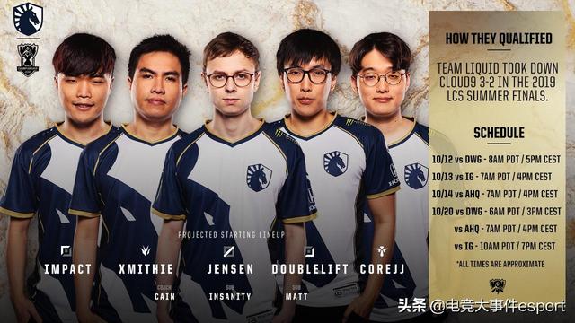 EG力克IG，CoreJJ操刀奇招英雄翻盘鏖战多局小组赛，技惊四座